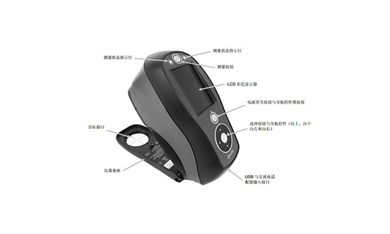 【賦彩教程（chéng）】電腦測色儀怎麽看數據？如何捕捉色彩（cǎi）信息？
