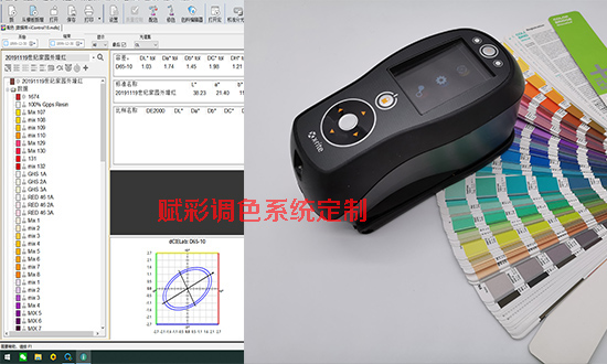 賦彩調色係統定製對於配方設計的優勢