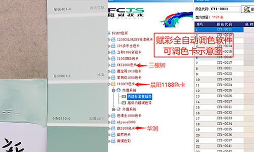 晨陽調色機改造（zào）售後服務，賦彩售後靠（kào）譜!