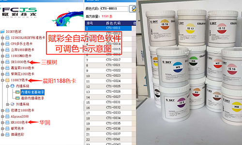 如何進行晨陽（yáng）調色機改造（zào）？