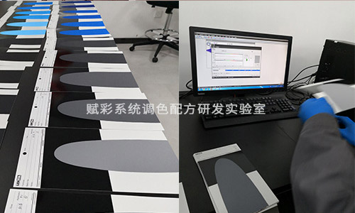 調色係統改造成本 報價