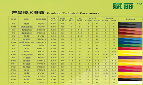 上海（hǎi）賦彩色漿廠家批發，賦彩供應商